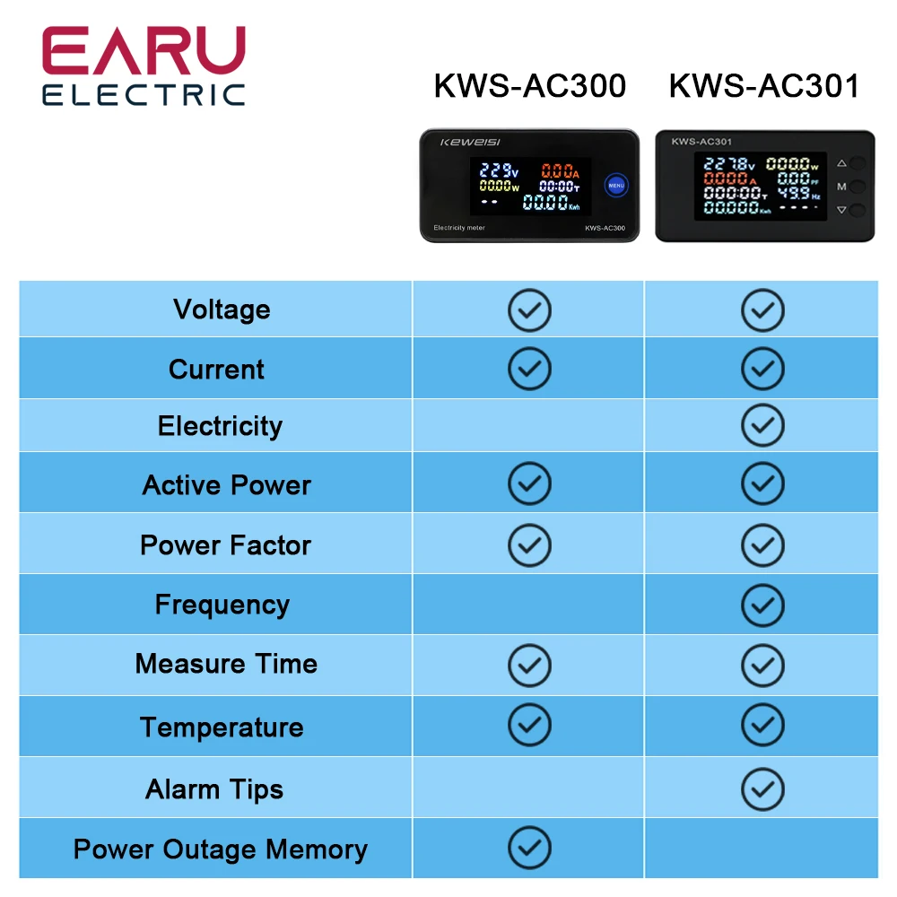 KWS-AC301 디지털 AC 전압계 전류계 50-300V 20A/100A 와트미터 KWh 에너지 미터