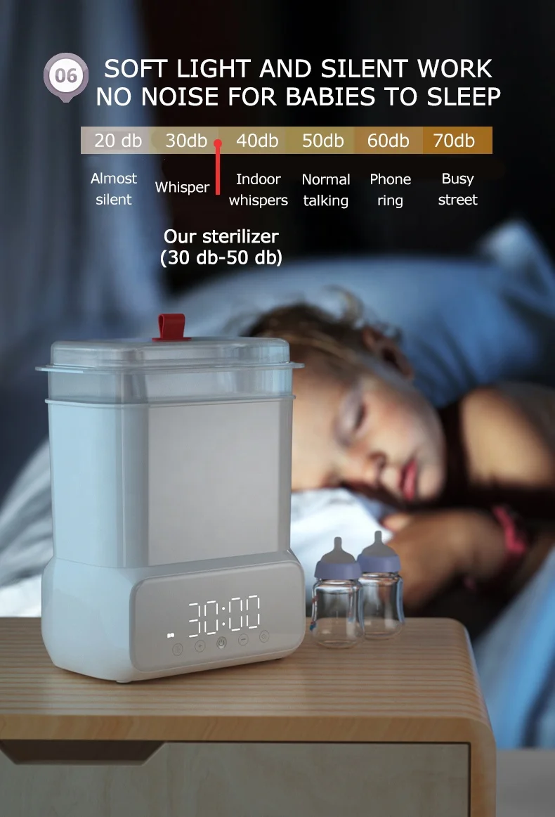 Efficient heat adjustable temperature steam 6-in-1 babies pacifier steam and dry sterilizer baby bottle warmer steralizer