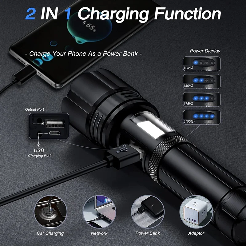  LED , 10000    ,   , 7  , ķ  , XHP70