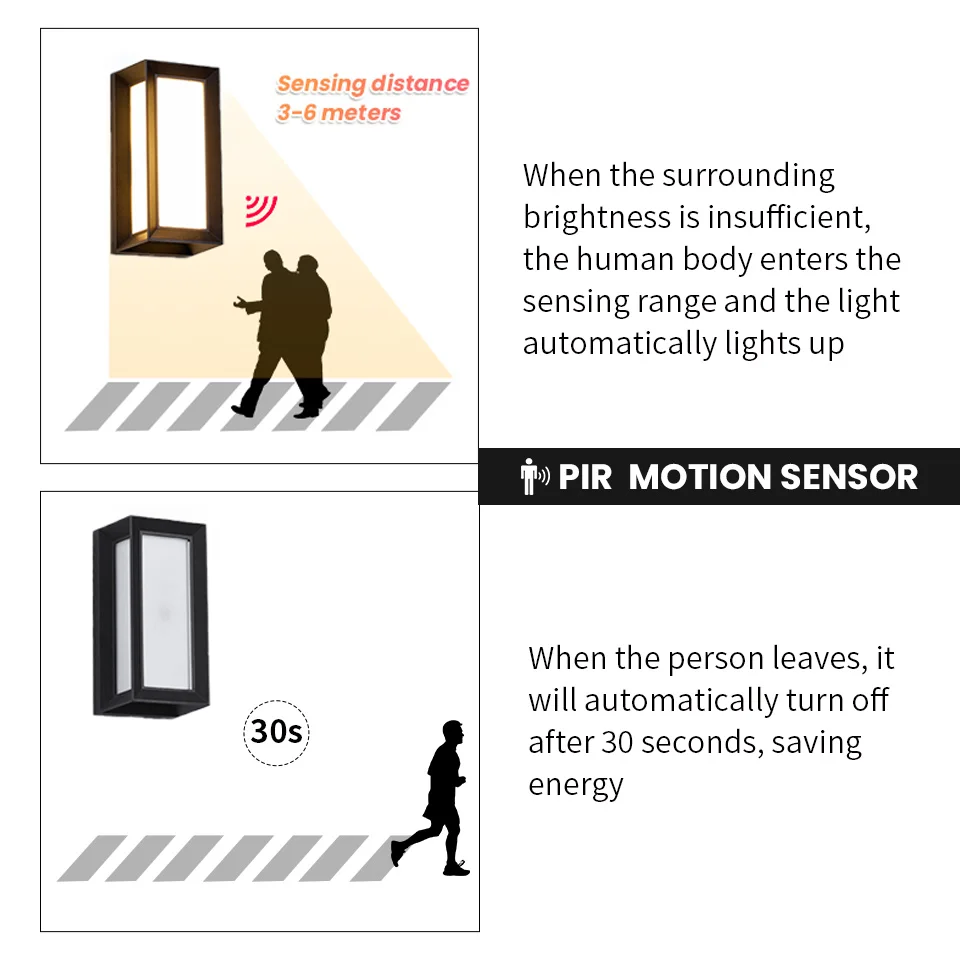 Outdoor LED Wall Lamp with Presence Sensor - Waterproof Wall Light for Garden, Porch, and Balcony