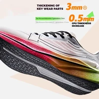 24582-24de96.jpg Xtep Running Shoes (Lightweight)