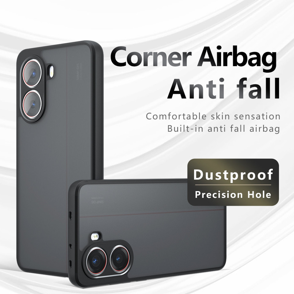 For Xiaomi Poco X7 Pro Luxury Armor Matte Phone Case For Xiaomi Poco X7 X6 F5 F6 M6 Pro C75 Transparent Acrylic Shockproof Cover