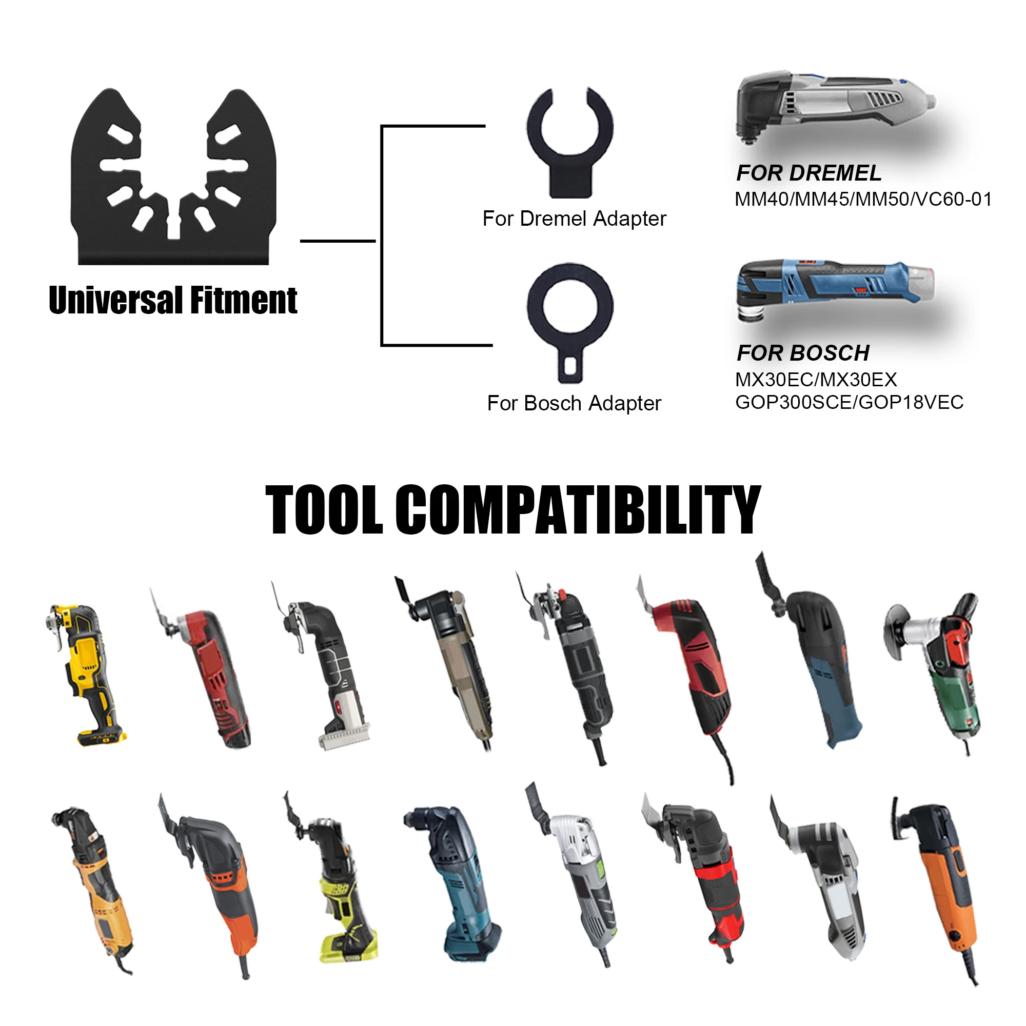 EZARC Carbide General Purpose Multitool Saw Blades with Quick Release