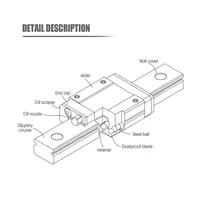 1 ชิ้น MGN7 MGN12 MGN15 MGN9 L 100 มิลลิเมตร 300 500 มิลลิเมตรถึง 1200 มิลลิเมตร Miniature Linear Rail + 2 ชิ้น MGN คู่มือเชิงเส้น Carriage สําหรับ 3D เครื่องพิมพ์ 3