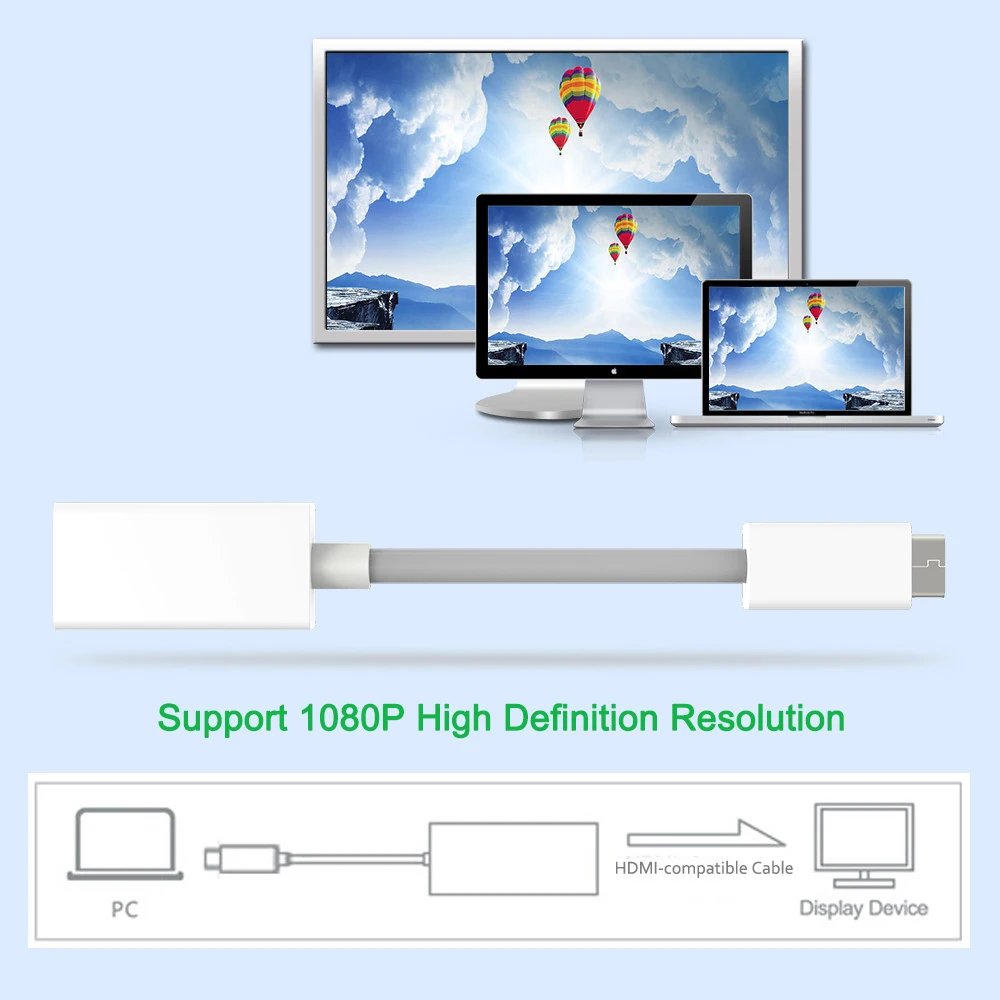 NFHK DisplayPort DP Source To HDMI Sink Displays 4K @ 60Hz...