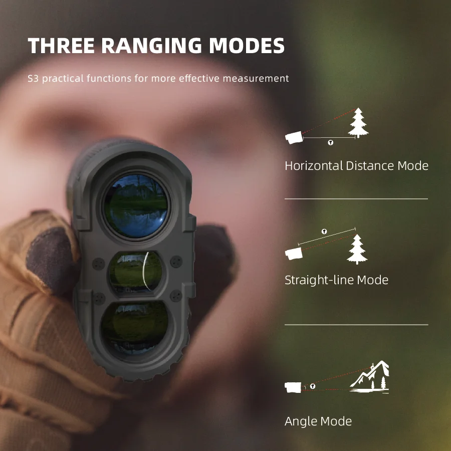 Victoptics 6x21 Compact Laser Rangefinder Scan Mode for Multiple Targets Portable Fully Coated Hunting Range Finder