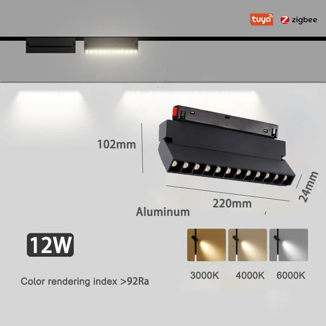 F-Grille Light 12W