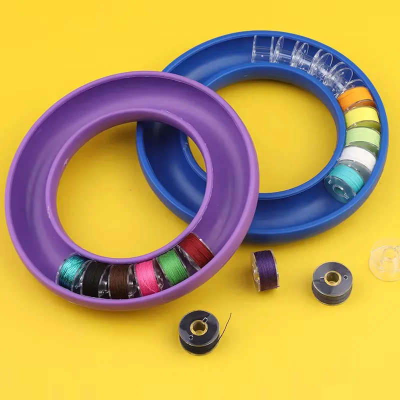 dsc-products