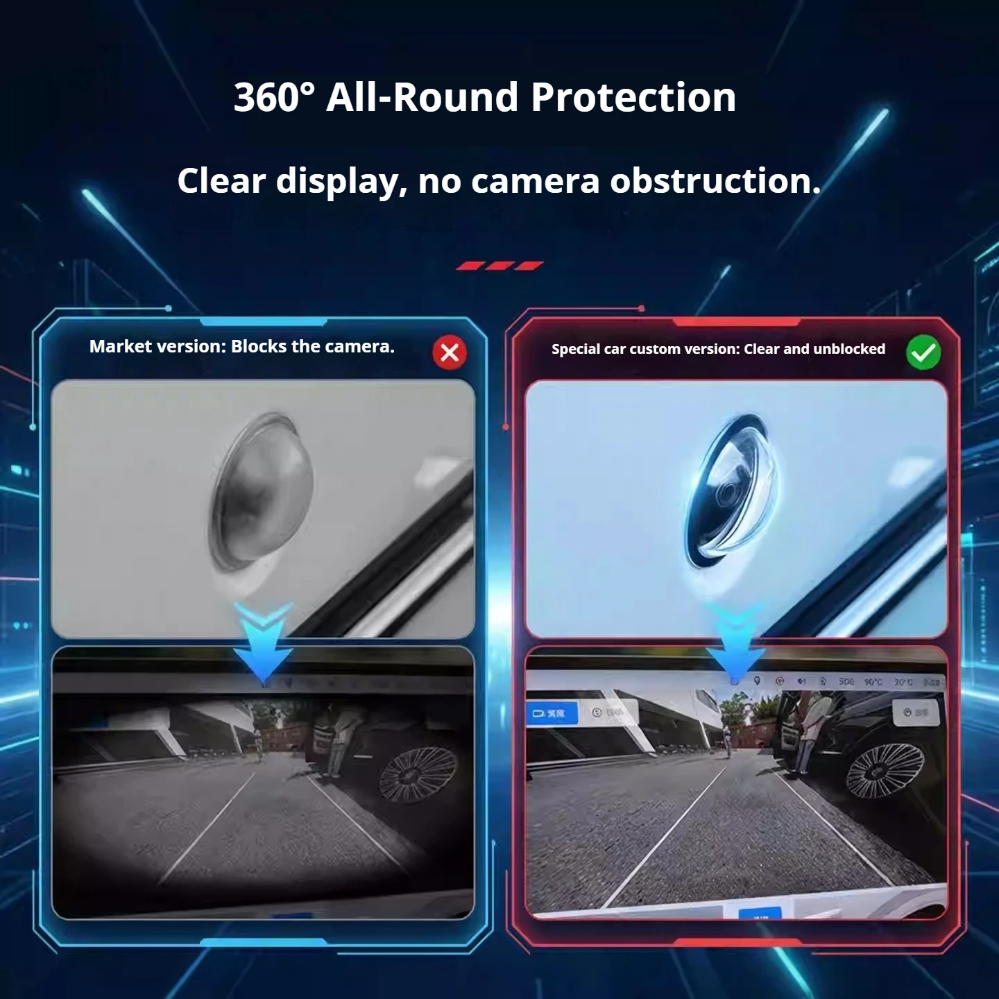 Car Camera Protection Cover with 360° Panoramic Anti-Fog Lens Shield