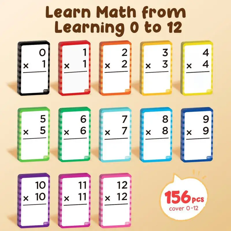 156pcs /set Multiplication Flash Cards Math Game Flash Cards Table Math Games Toy Fidget Learning Game Toy Multiplication
