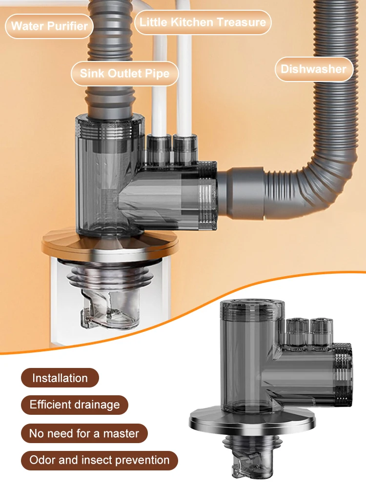 

Washing Machine Drain Trap Kitchen Drainage Pipe 3-way Joint Filter Sink Dishwasher Drainage Multifunctional Water Distributor
