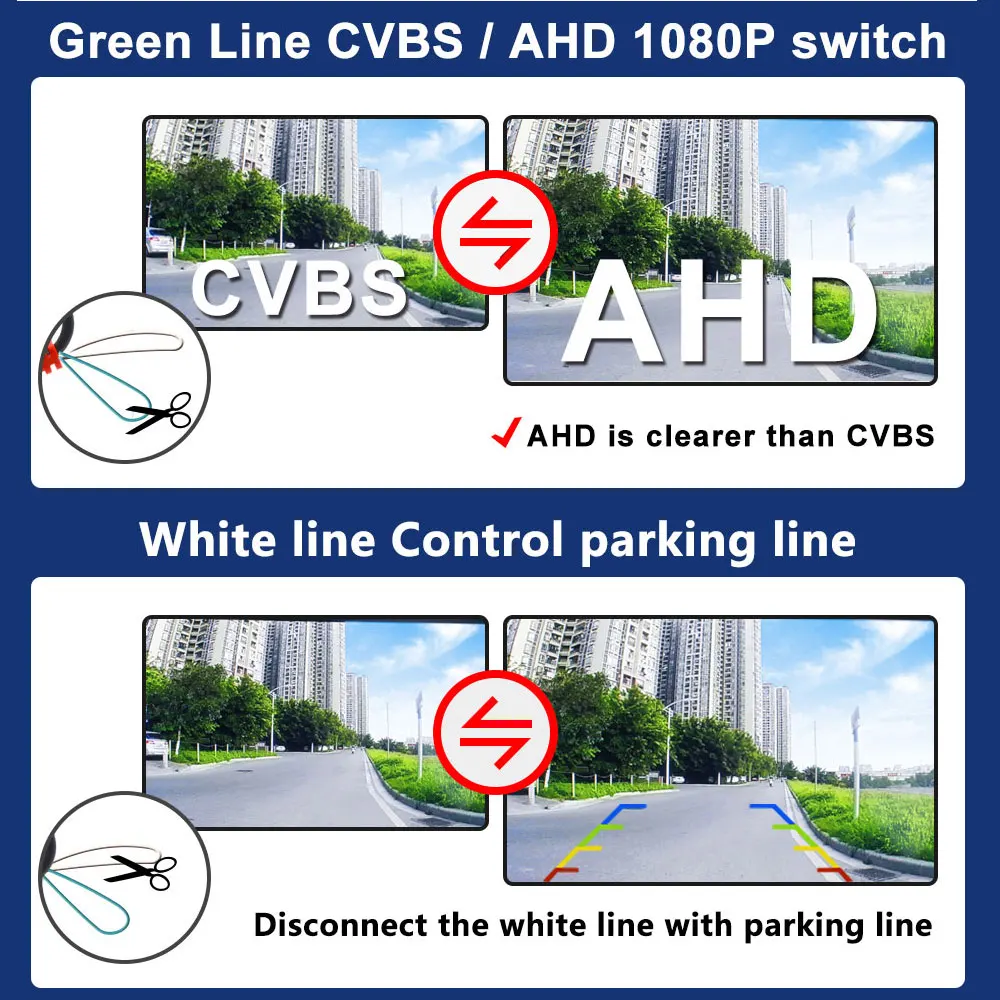 ڵ AHD Ĺ ī޶ Ĺ  HD CCD, BMW X5 X1 X6 E39 E53 E82 E88 E84 E90 E91 E92 E93 E60 E61 E70 E71 E72