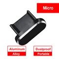 Metal for micro