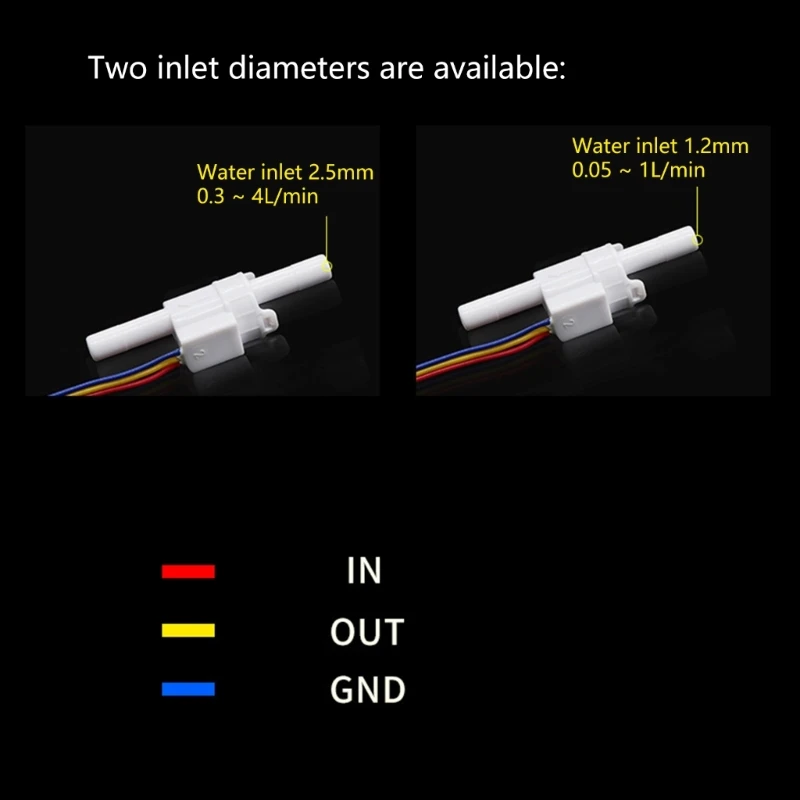Fluidmeter Counter G1/4 DN8 Sensors Water Meter Measuring Instrument