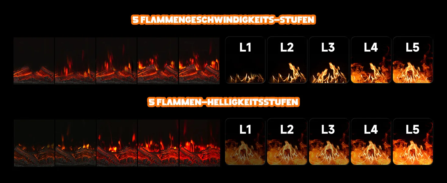 HOMAVO 36" Elektrokamin mit Schrank, 1000/2000W Elektrokamin mit Heizung, 3D-Flammeneffekt, LED-Leiste, Fernbedienung – Detail 5