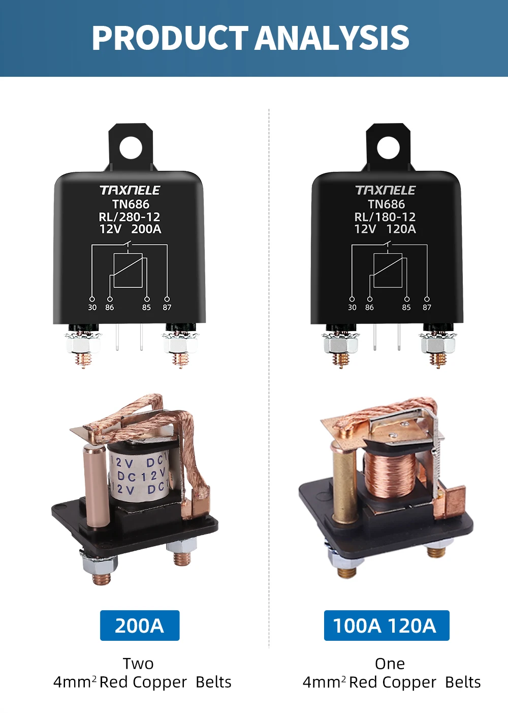componenti del relè mostrati insieme