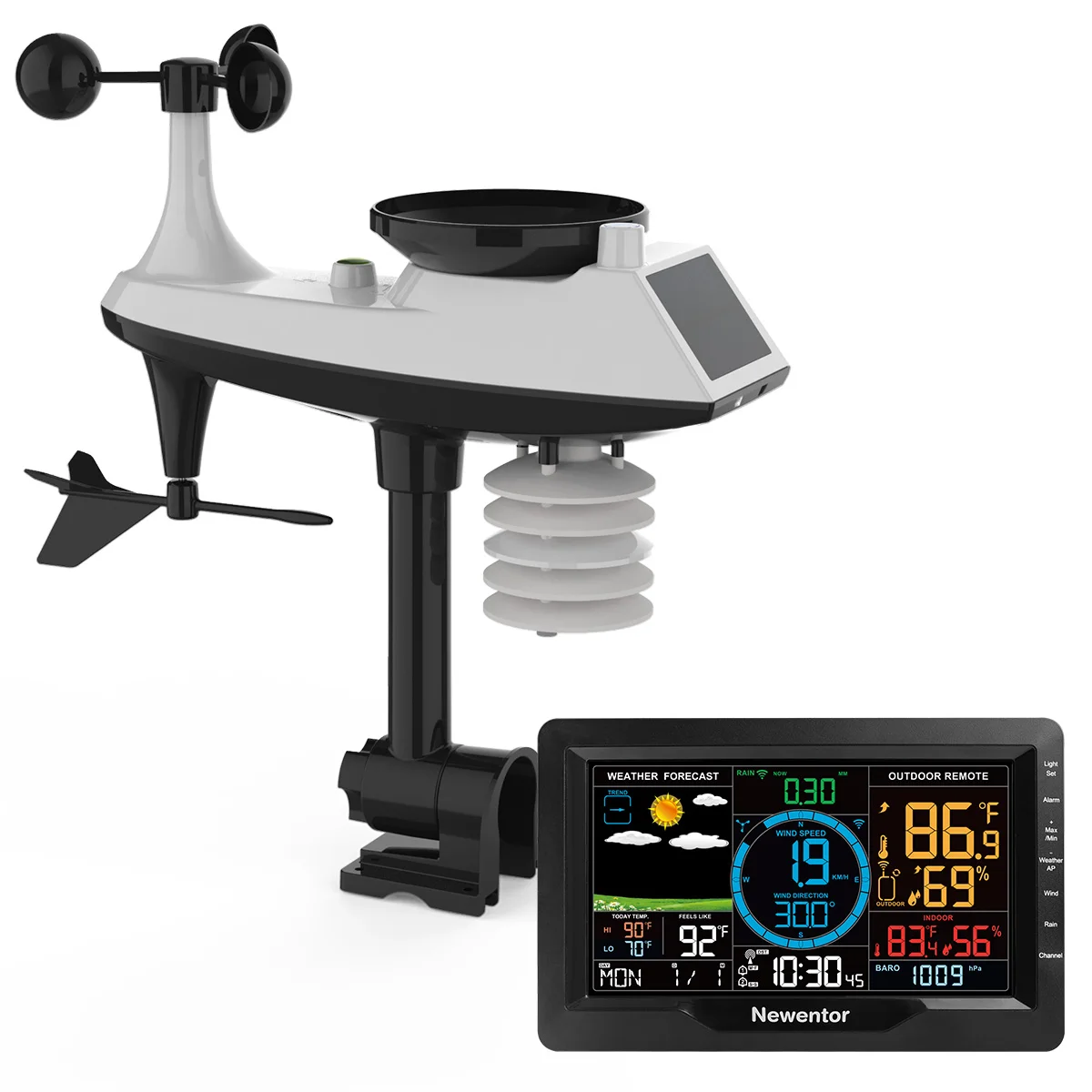 NewentorMultifunctionWeatherStationwithRainGaugeandWindSpeed