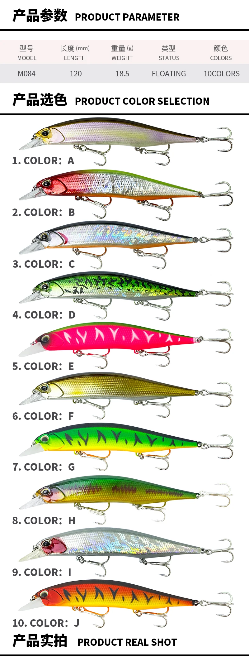 Description Picture 3 of item120mm 18.5g Floating Minnow Fishing Lure 120F Trout Bass Carp Wobblers Isca Pesca Casting Fishing Tackle Hard Bait M084