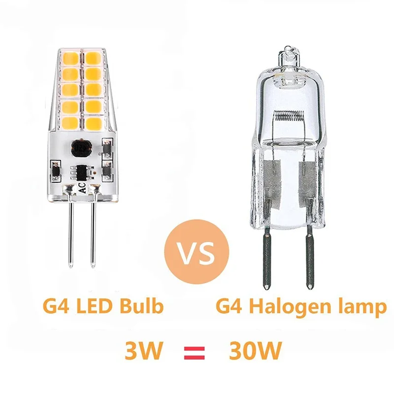 6 Pack G4 LED Lamp growing lamp bulb AC DC 12V 3W 2835 SMD 20LED Corn Led Bulb 4000k 280lm Replace 30W Halogen Lamp Spotlight