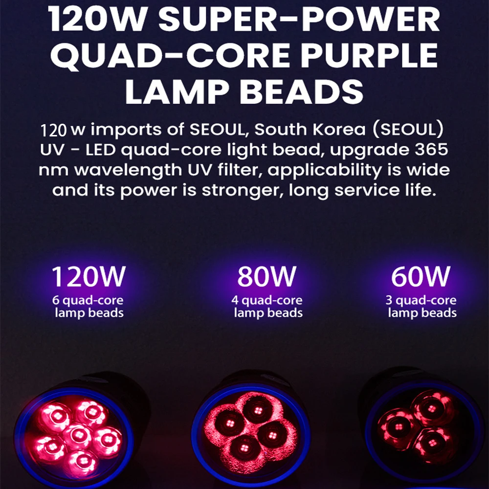 Description Picture 3 of itemPowerful 365NM UV Flashlight Black Mirror Purple Light Detection Torch USB Rechargeable Lantern Ultraviolet Lamp Identification