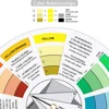 1Pcs 12 Color Paper Card Tattoo Color Wheel Circle Chromatic Eyebrow Tattoos Design Nails Professional Pigment Makeup Supplies 3