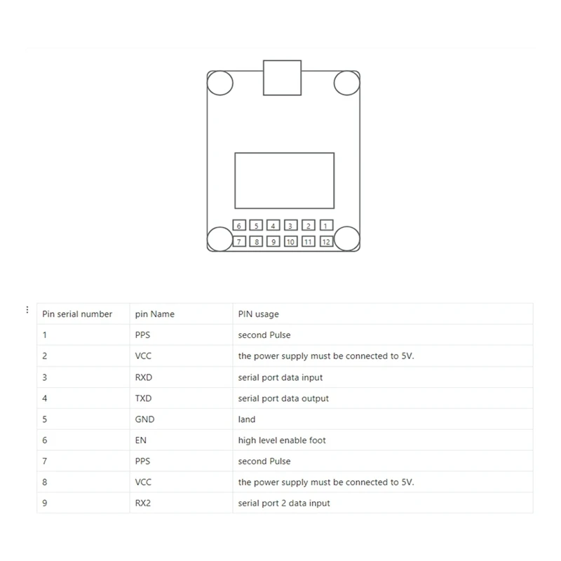 Module GNSS RTK Haute Précision WTRTK-960 pour Drone