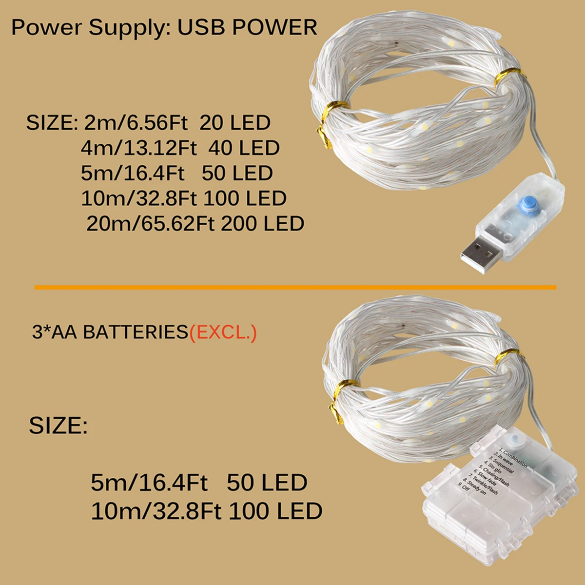 USB-Powered LED String Fairy Lights
