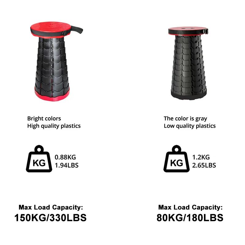 150KG Outdoor Telescoping Stool Portable Plastic Collapsible Folding Stool Seat Chair for Camping Fishing Height Adjustable folding camping chair foldable camping chair portable camping stool