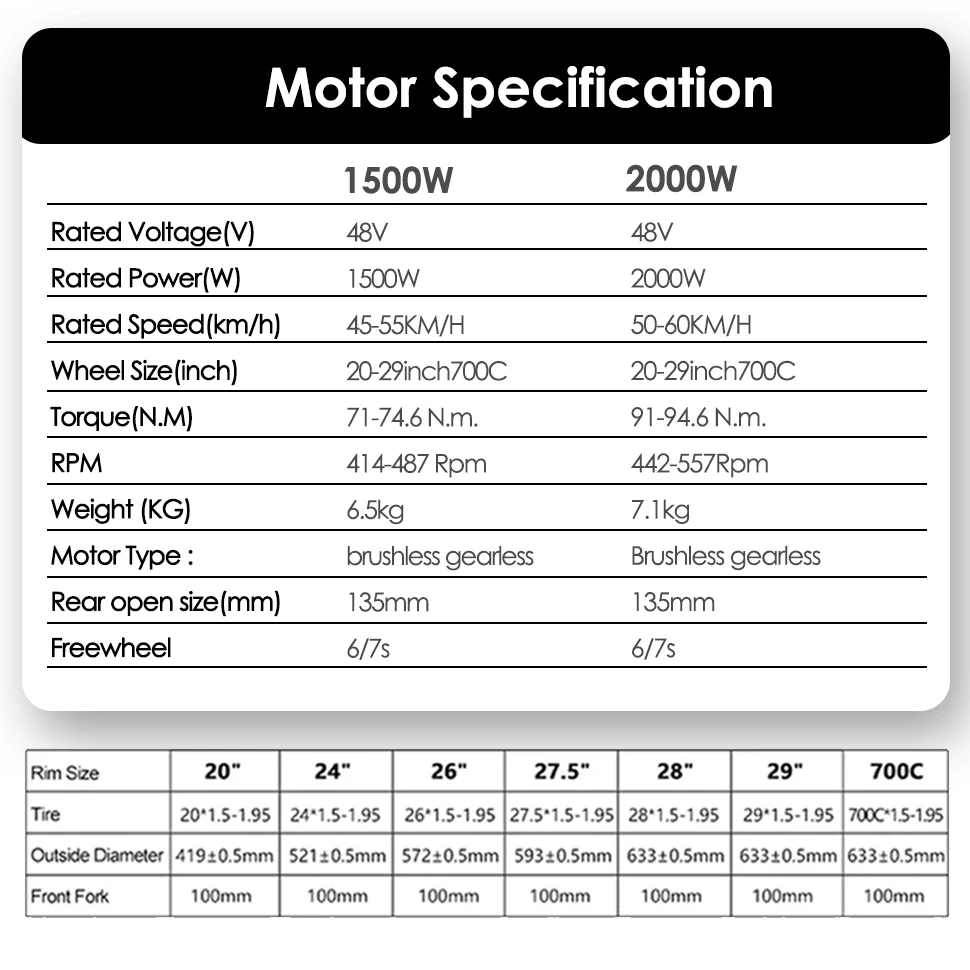 2000W Electric Bike Conversion Kit 1500W Brushless Gearless Rear Hub Motor Drive 26" 700C Mountain Ebike Electric Bicycle Part