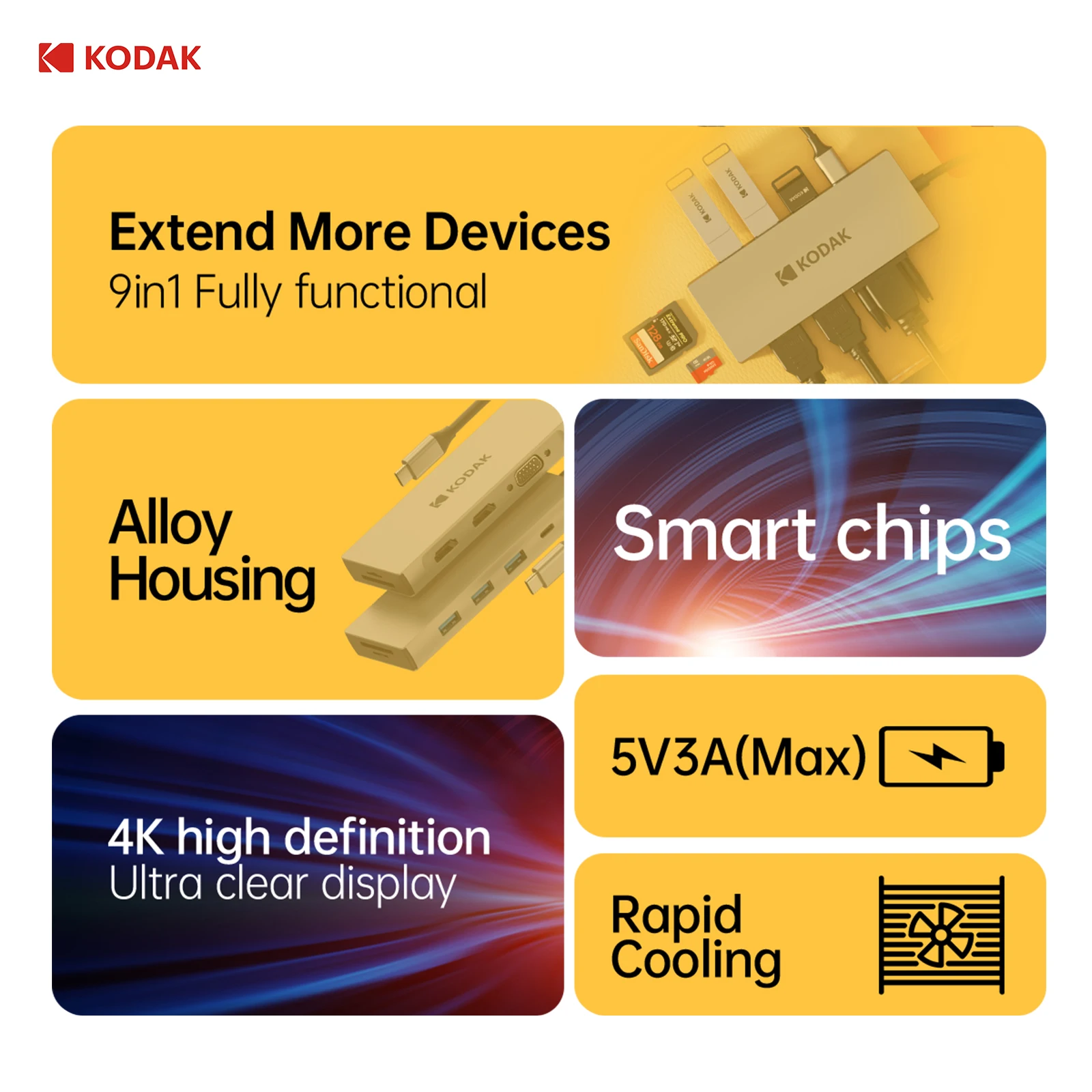 KODAK 9 In 1 USB C HUB 4K 30Hz to HDMI PD Multi Splitter Type-C Adapter For Macbook USB 3.0 HUB SD Card Reader Multi Converter