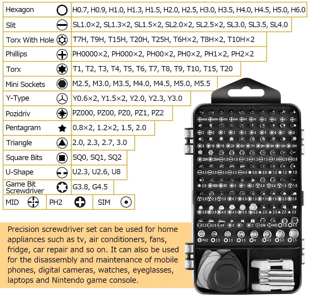 Precision Screwdriver Set,115 in 1 Computer Screwdriver Kit,Electronics Tool Kit for Tablet,iPhone, PS4 Repair - 2