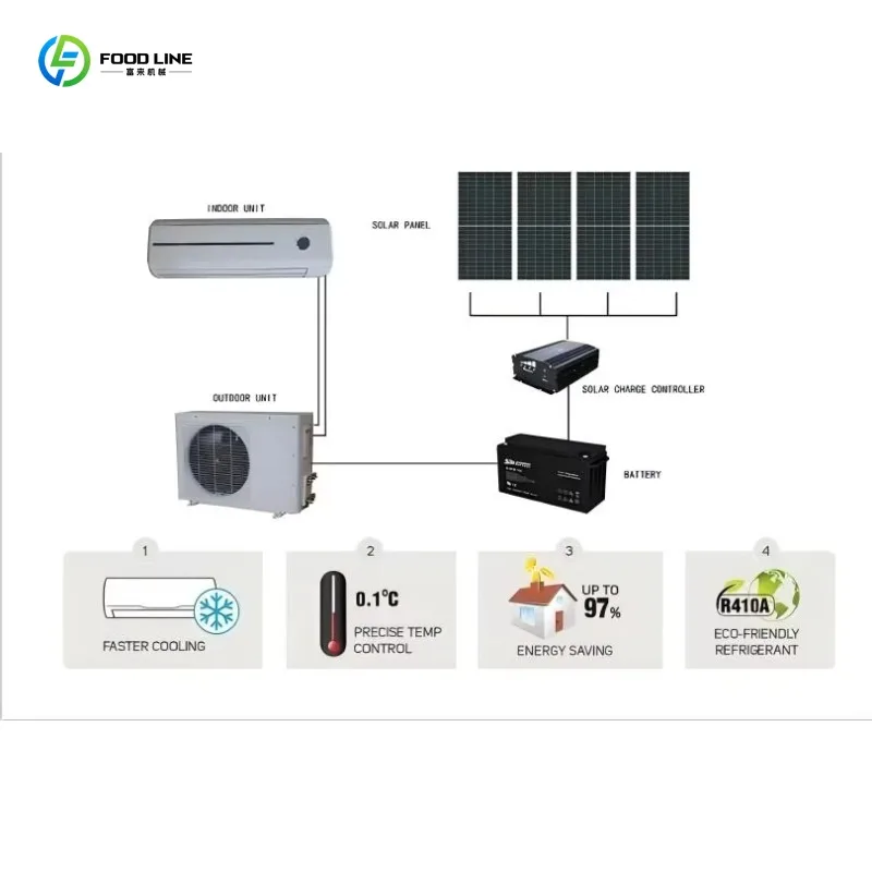 Condizionatore d'Aria Solare Off-Grid per Casa, Attrezzatura di Raffreddamento con Installazione su Tetto a Energia Solare Completa - immagine 6