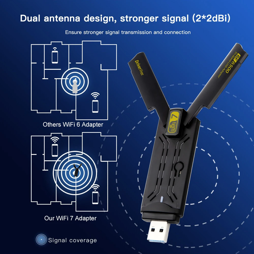 Kebidumei WiFi 7 USB WiFi 어댑터 BE6500 USB3.0 802.11BE WiFi 동글 트라이 밴드 2.4G/5G/6GHz 네트워크 카드 (Win10/11 드라이버 포함)