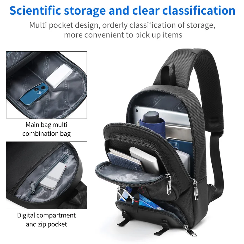 Рисунок 4 - Новинка 2022, вместительная сумка через плечо