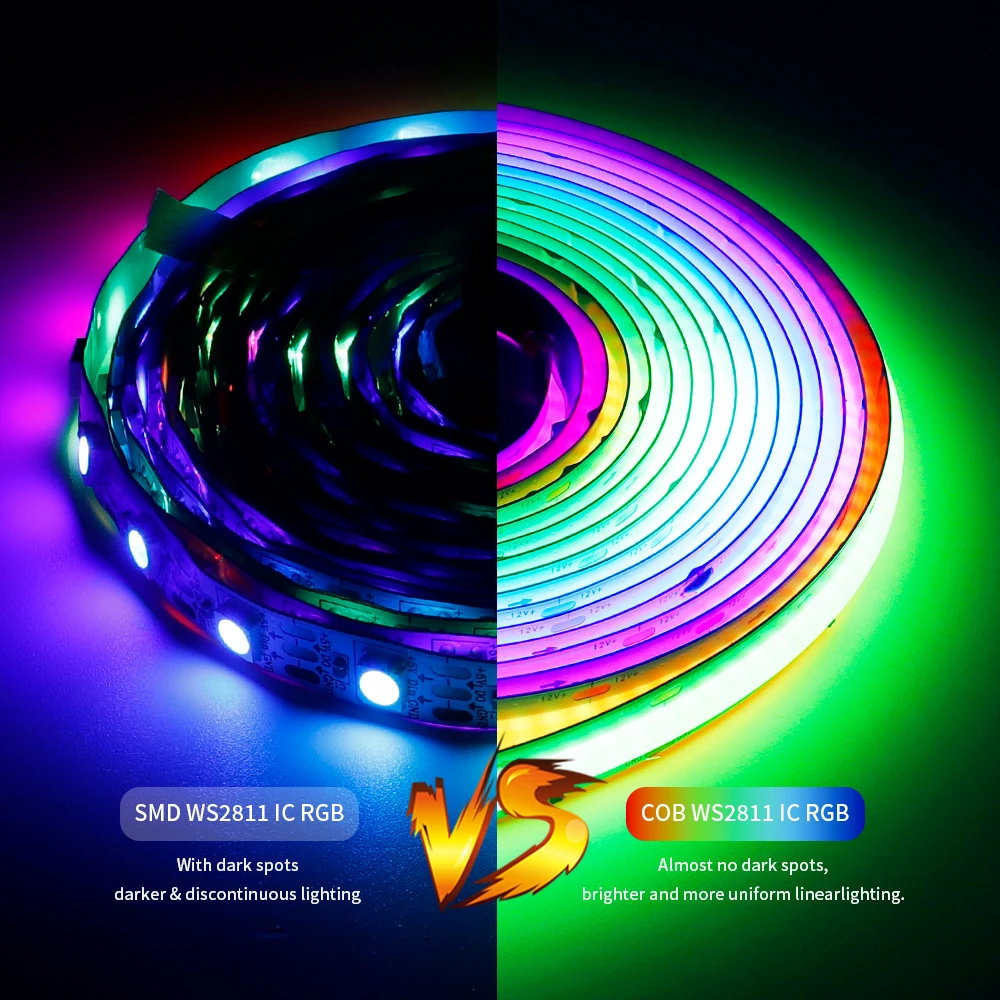 รูปสินค้า LED Strip ไฟยืดหยุ่น สีสันสดใส 24V