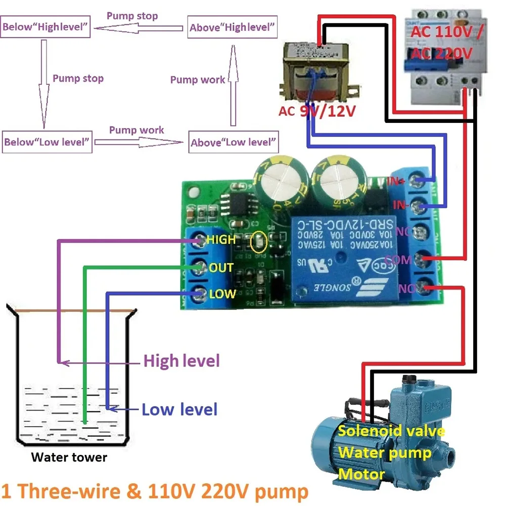 Relay Board DC 12V AC 9V Level Auto Controller Sensor Module Switch Solenoid Valve Motor Water Pump Auto Control Relay Board