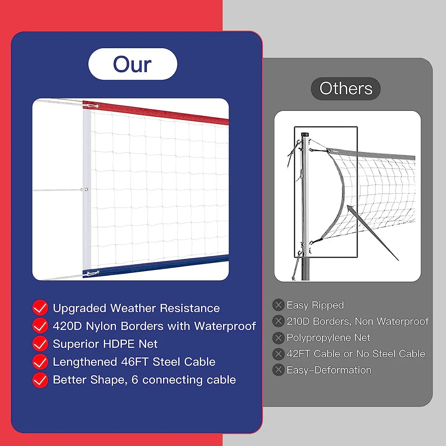 Red, white and blue color matching volleyball net, beach volleyball stand, supporting standard competition training,배구 네트