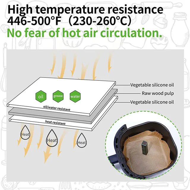 Friggitrice ad aria Fodera di carta usa e getta Stuoia antiaderente  Pasticceria Utensili da cucina Forno da cucina Carta Olio Assorbitore con  forme quadrate o rotonde per friggitrice ad aria Bak