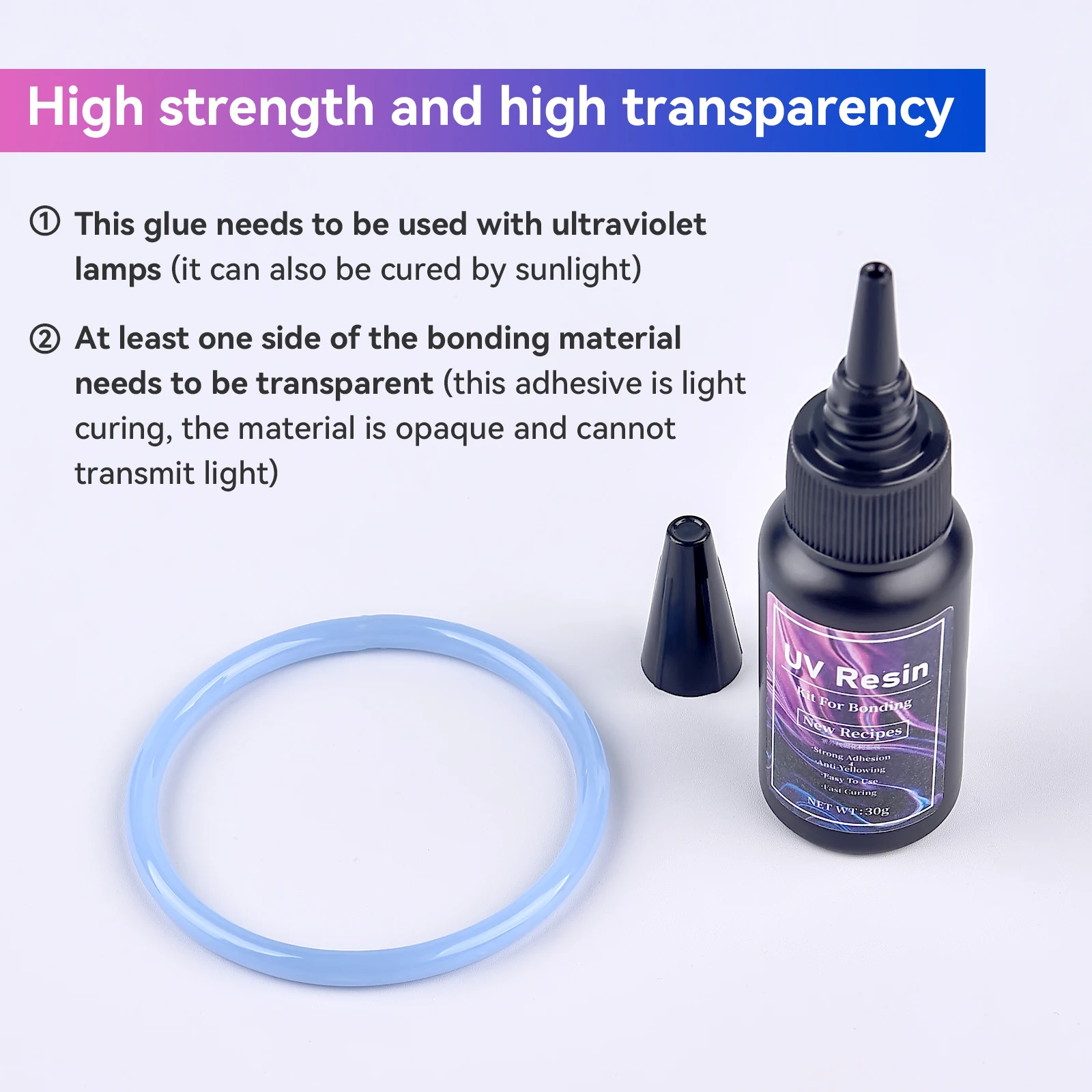 High-Transparency Fast-Drying UV Epoxy Resin Glue for DIY Jewelry and Crafting - 20g/30g/50g