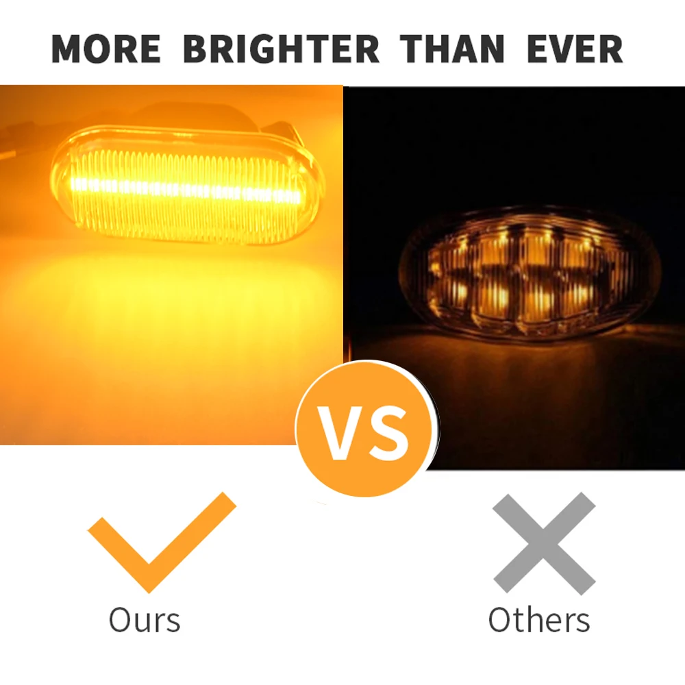2pcs For Nissan Tiida C11 Note E11 Micra K12 NP300 Navara D40 Qashqai J10 LED Dynamic Side Turn Signal Light