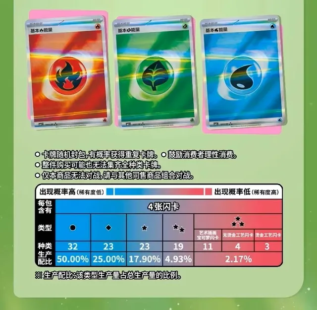 GEM Pack Original Vol.1&2 Pokemon Cards in Chinese Scarlet
