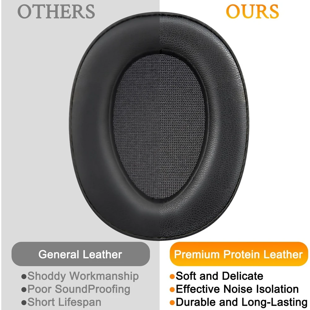 Earpads Compatible with SONY WH-H900N MDR-100ABN Protein leather Memory foam Ear Pads Cushions Replacement Over-Ear Headphones