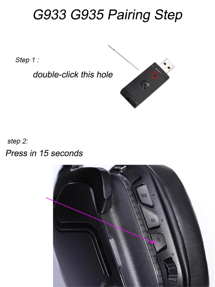 Logitech G933 Logitech G533 Dongle Gaming Headset Usb Logitech