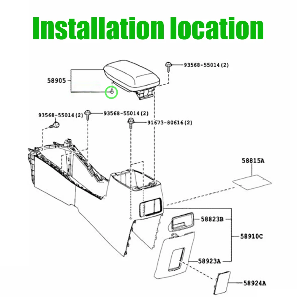 dsc-products