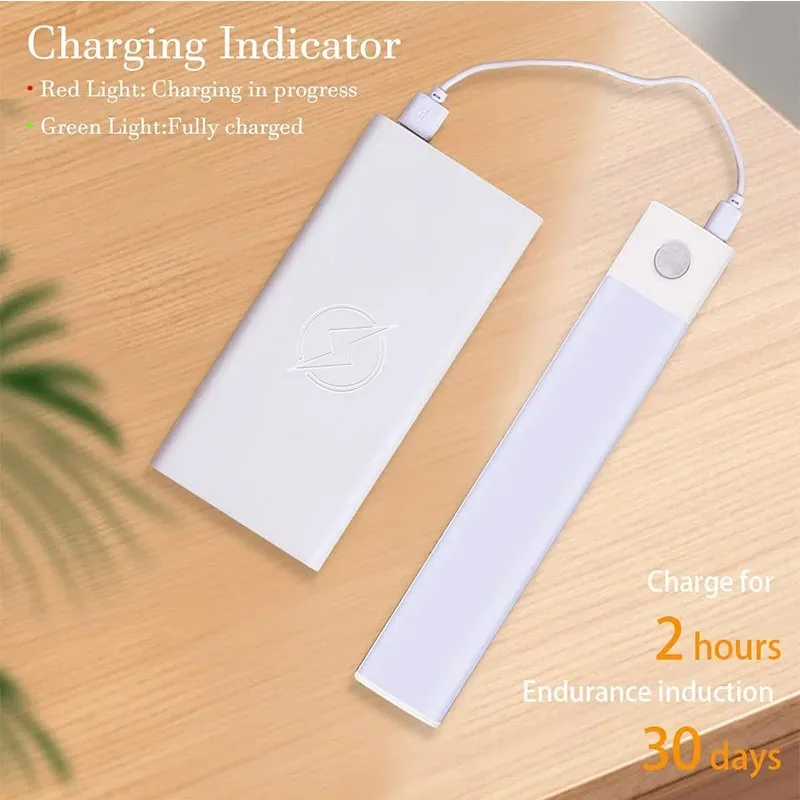 USB Rechargeable Wireless LED Motion Sensor Night Light for Versatile Indoor Illumination
