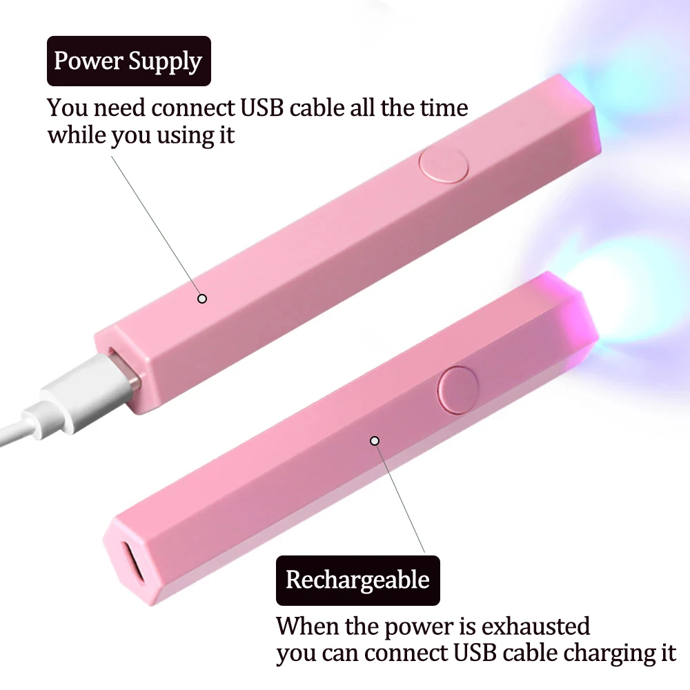 CNHIDS Portable Mini Nail Dryer Lamp UV LED Nail Light For Curing All Nail Gel USB Rechargeable Nail Art Tool Home Travel Use