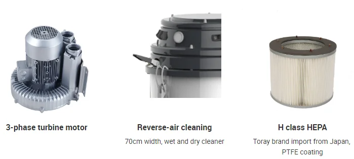 3600W 헤비듀티 산업용 진공청소기 H13 HEPA 콘크리트 바닥 먼지 수집기 220V