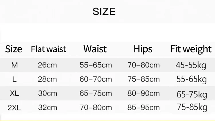 Description Picture 2 of itemWomen's High Waisted Thong, Abdominal Contouring Control Underwear, Sexy Lingerie, Hip Lifting Shapewear