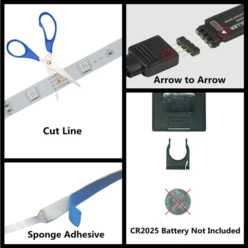 Рисунок 2 - СВЕТОДИОДНАЯ лента SMD 5050 для подсветки телевизора