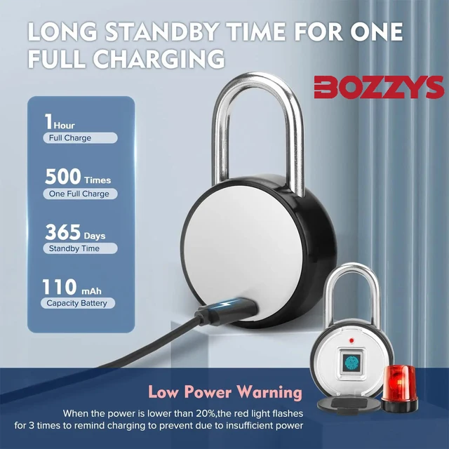 BOZZYS Tuya Fingerprint Lock: Advanced Security for Your Smart Home